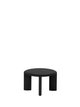 IO Side Table