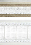 Thumbnail image of Culworth 10000 Spring Double Mattress