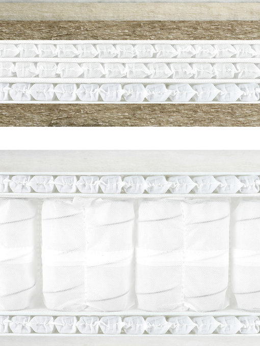 Image of Culworth 10,000 Spring Super King size Mattress
