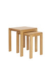 Thumbnail image of Bosco Dining Nest Of Tables